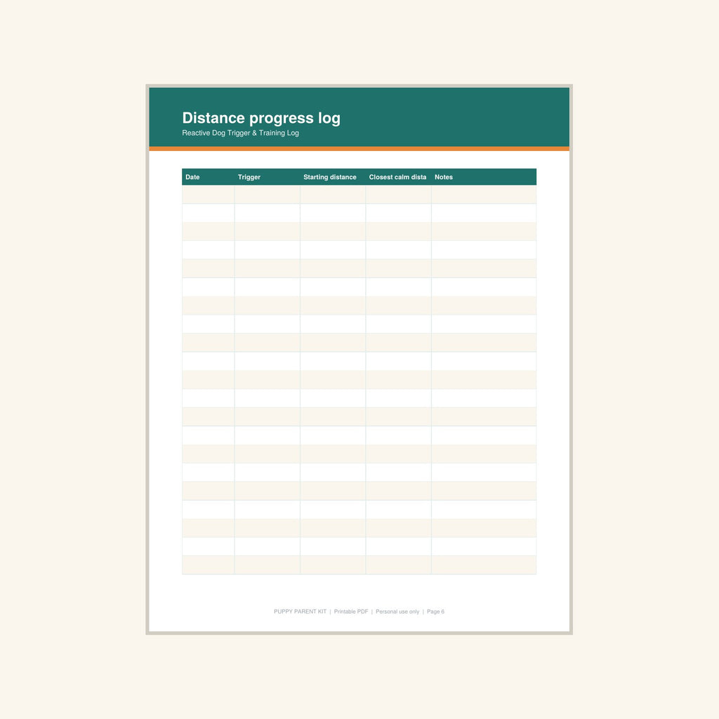 Reactive Dog Trigger & Training Log printable PDF, image 6